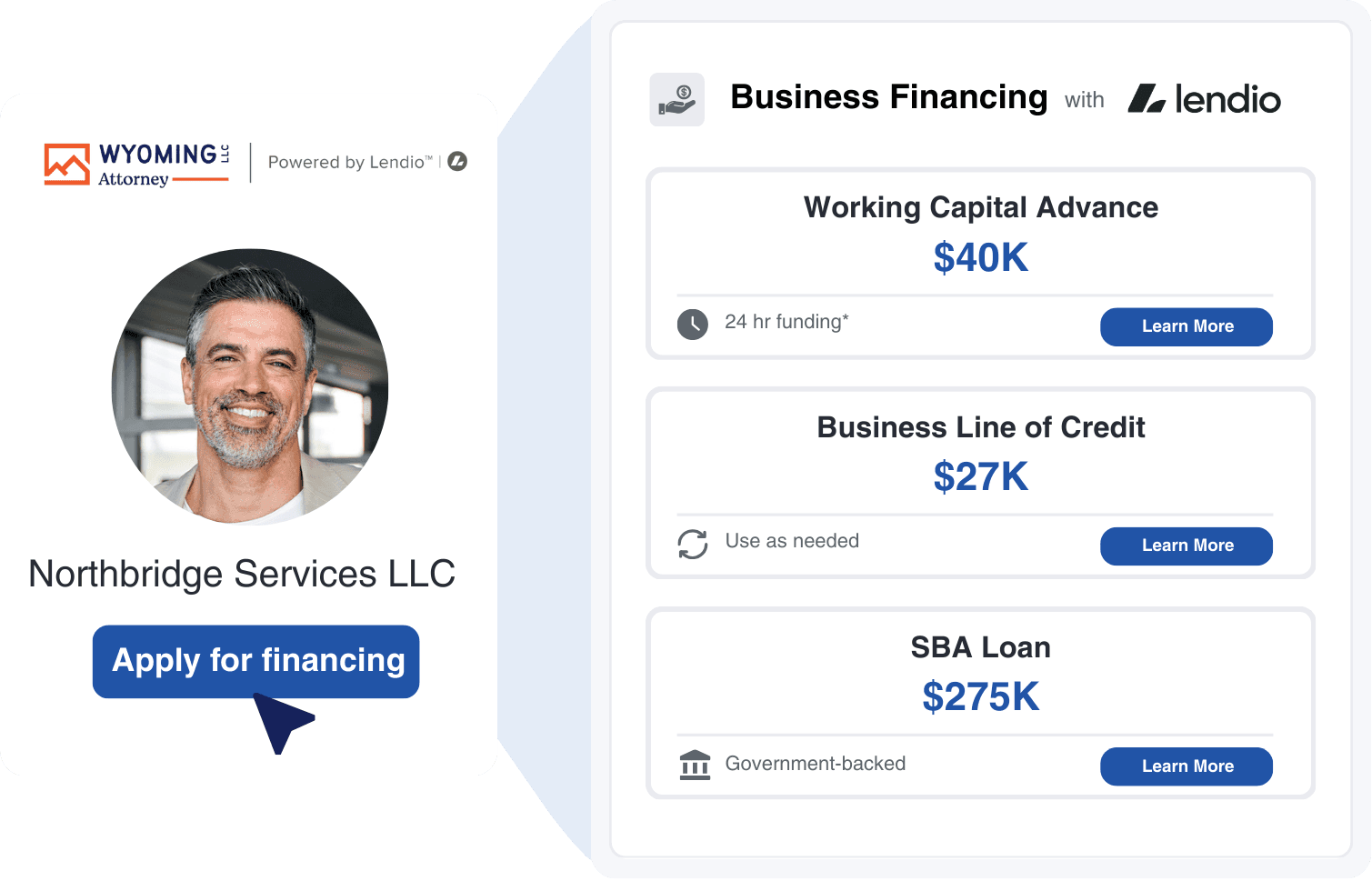 Business Financing Powered by Lendio
