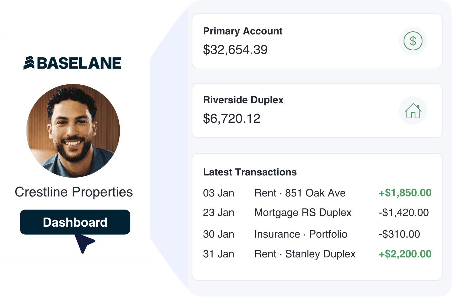 Baselane dashboard showing per-property accounts and transactions