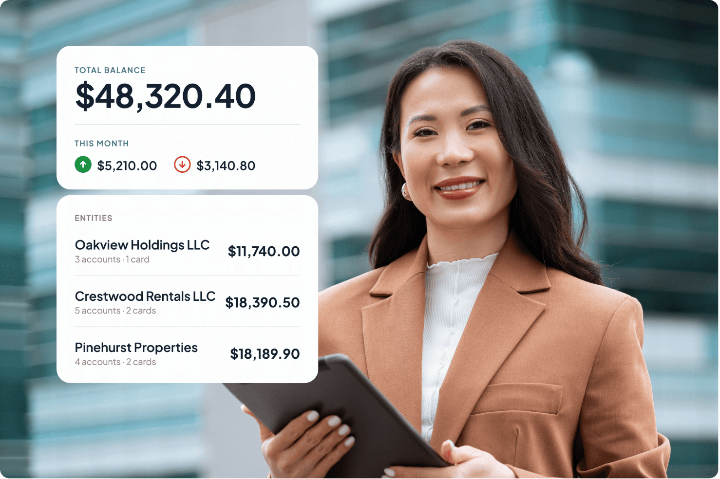Banking organized by property and entity
